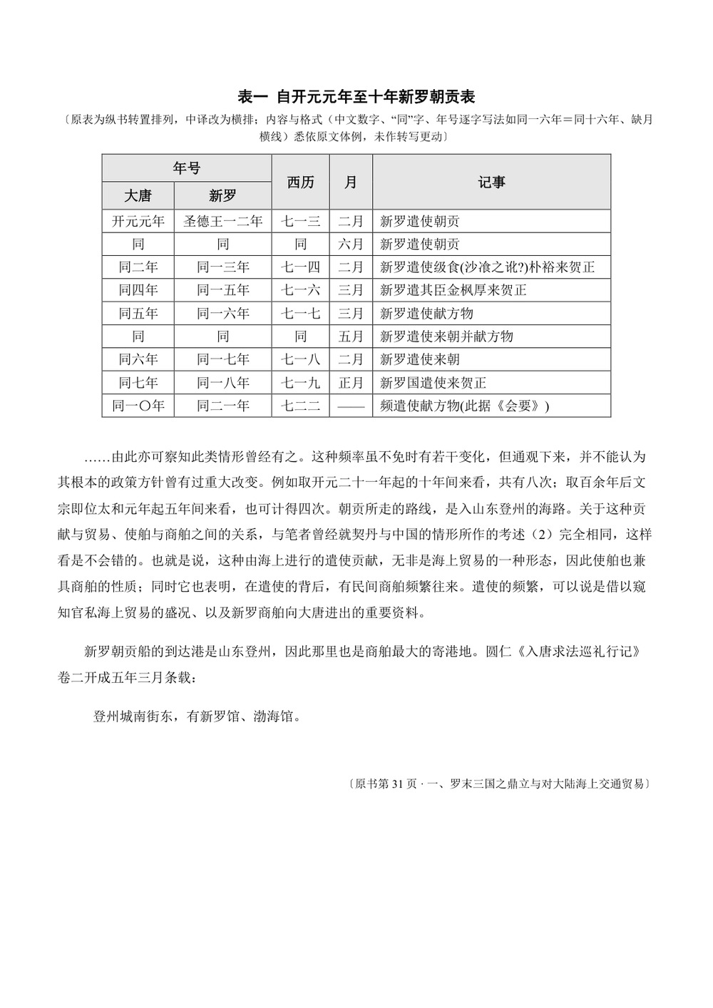 中文译文页