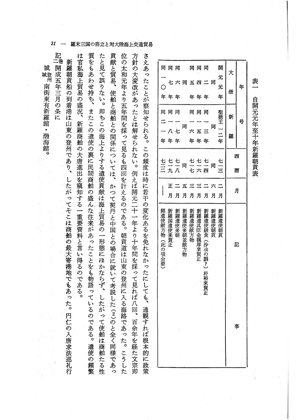 外文原文页